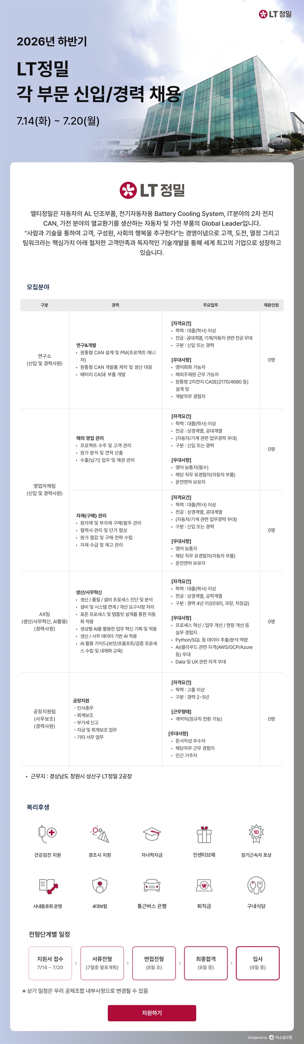 Contents image